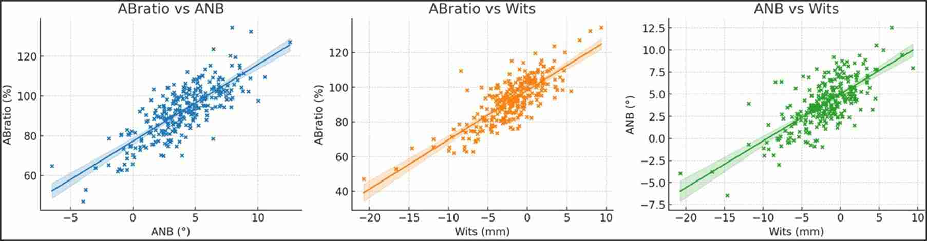 Figure from scientific article