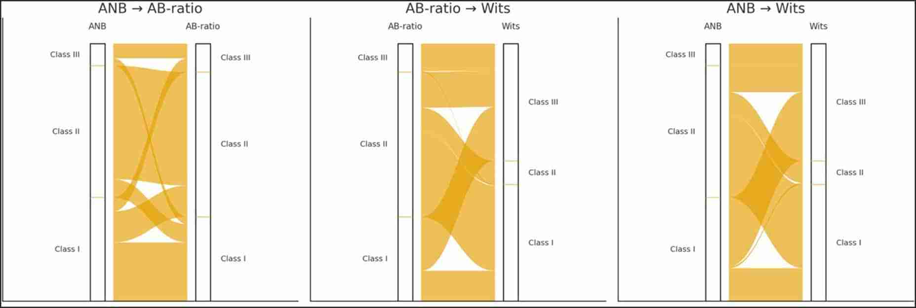 Figure from scientific article